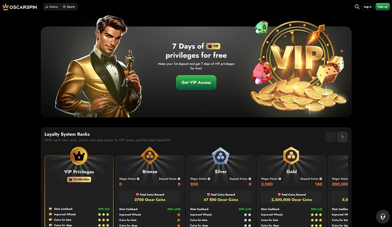 Maximize Your Wins with Oscarspin Casino Bonuses and Promotions Every Time in Global